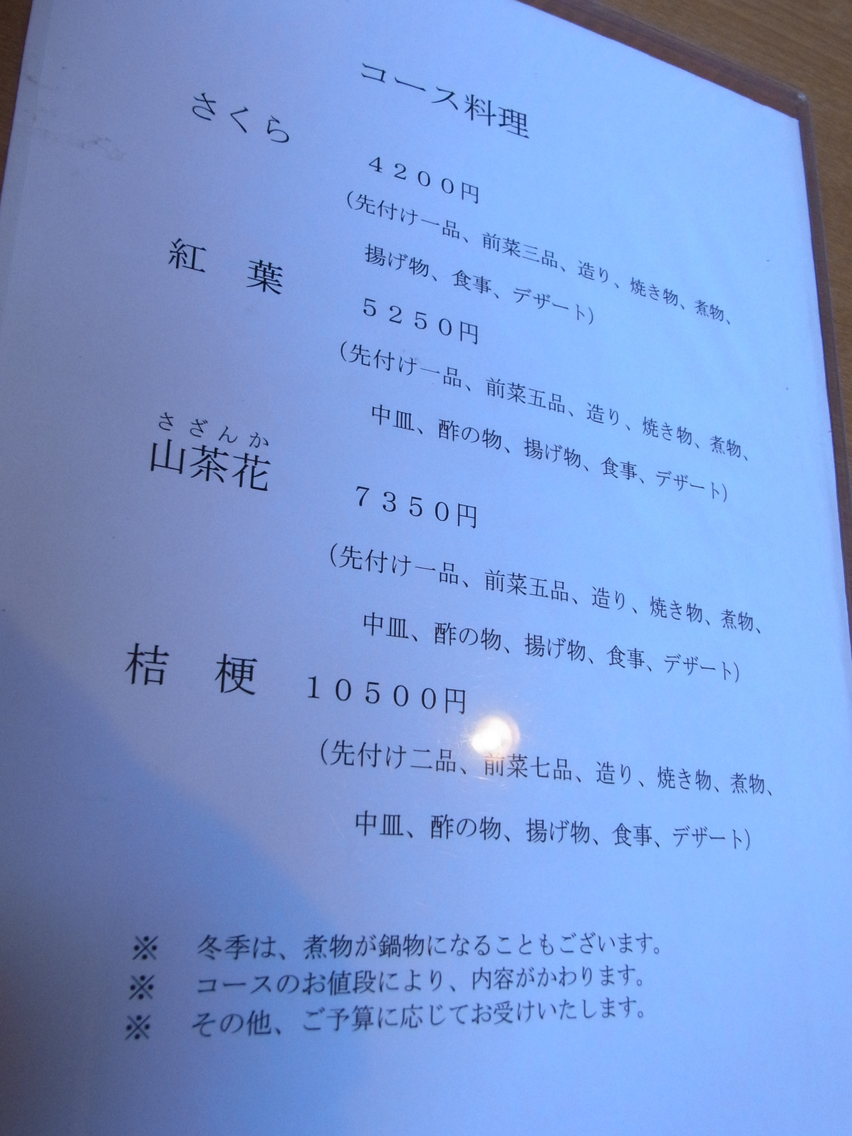 メニュー写真 : 四季料理 はな坊 （シキリョウリハナボウ） - 宇都宮