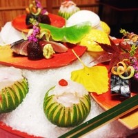 たか田八祥 - 