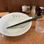 中華そば ひびき - 完食完飲