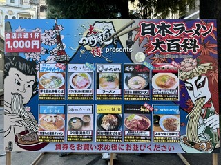 ハイパーファットン - 「大つけ麵博 presents 日本ラーメン大百科」