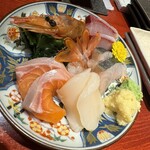 立呑み 魚椿 - 