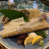 河太郎 中洲本店 - 