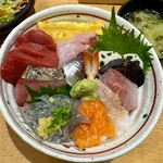 numaduuogashizushi - 