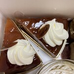 アングランパ - 