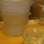 スープカレー奥芝商店 - 