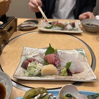 よつ谷 - 