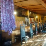 スープカレー奥芝商店 - 