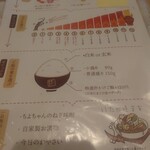 スープカレー奥芝商店 - 私は玄米の普通盛り！