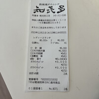 知喜多 横浜西口店 - 