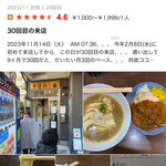 ヌードル＆スパイスカレー 今日の1番 - 再度のピックアップ口コミ掲載ありがとうございます。