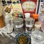 Nibo Shira-Men Aoki - R5.11  調味料類