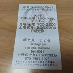 Sake To Sakanato Tone - サービス券をもらいました