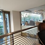 松之助 N.Y. - 旧山手通りの豊かな緑がたくさん目に入るのも良いですねぇ。