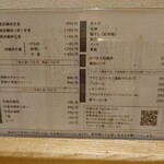 和風回鍋肉専門店 だしや。 - 