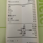 立ち呑み 庶民 - 