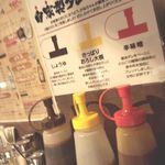 焼肉屋かねちゃん - 