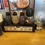 味噌ラーメン専門店 日月堂 - 