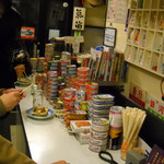 キハ - メイン料理は缶詰