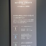 BEYOND SWEETS - 入口右側には、このような説明が