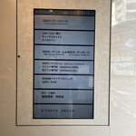 テラス付きBBQ＆貸切パーティー 渋谷ガーデンルーム - 