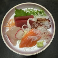 寿し心 なかむら - 