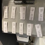 饗 くろ喜 - 整理券は時間帯が選べる