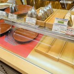 俵大名 - ショーケース