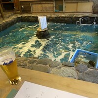 河太郎 中洲本店 - 