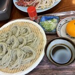 元祖じんぎすかん料理 澤田屋 - 