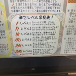 バーン・リムナーム - 