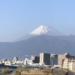 すいけん - 狩野川からの富士山