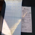 シャトー　ラ・パルム・ドール - 今回のレシート