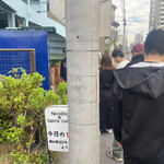 ヌードル＆スパイスカレー 今日の1番 - 外観