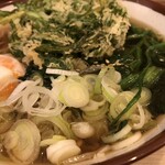 そばの神田 東一屋 - #食べログ的に撮るとこうなる。