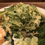 そばの神田 東一屋 - #食べログ的に撮るとこうなる。