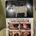 成吉思汗 大黒屋 五丁目店 - 