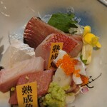 鯛之鯛 - わさび散らかしたのは私のせいです(^_^;)