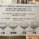 わ楽 - 説明書き ご飯　(「ハマさん盛り」は大盛の上らしい…)