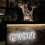 CYCLE - 