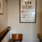 ビストロポワル - 