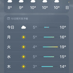 レイドバックバーガー - 
