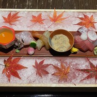 さ行 - 