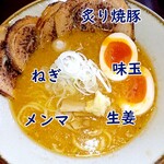 麺スタイル 柴 - アップ