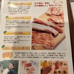 豚肉料理店 シロッコ - 