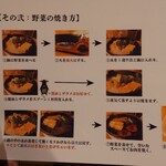大衆すき焼き とみい - 