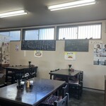 まんてん食堂 - 