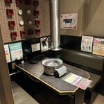 食べ飲み放題 焼肉ダイニング ちからや - 