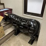 食べ飲み放題 焼肉ダイニング ちからや 横浜鶴屋町店 - 