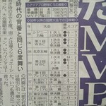 十八番 - 11月20日付 スポニチ