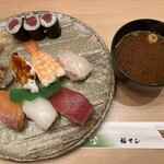 Fukusushi - 